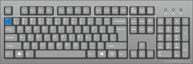 The console key is usually right under the ESC key.